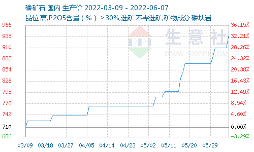 微信图片_20220609091607.png