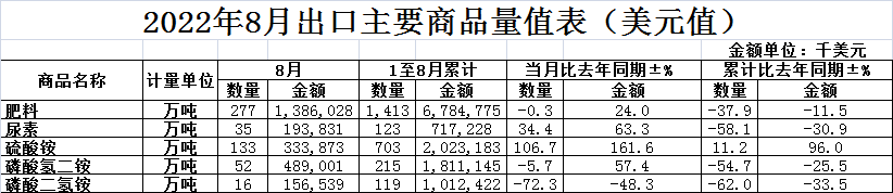 微信图片_20220919131400.png